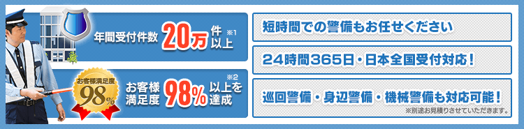 年間受付件数20万件以上 多くのお客様よりご好評