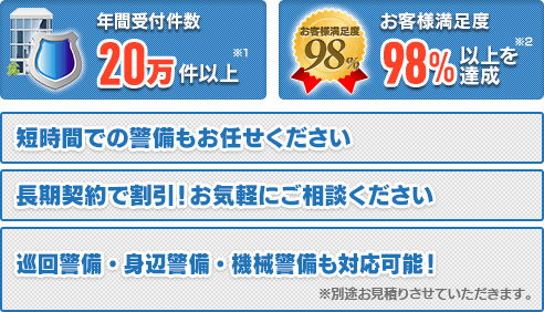 短時間での警備もお任せください！長期契約で割引！お気軽にご相談ください！巡回警備・身辺警備・機械警備も対応可能！